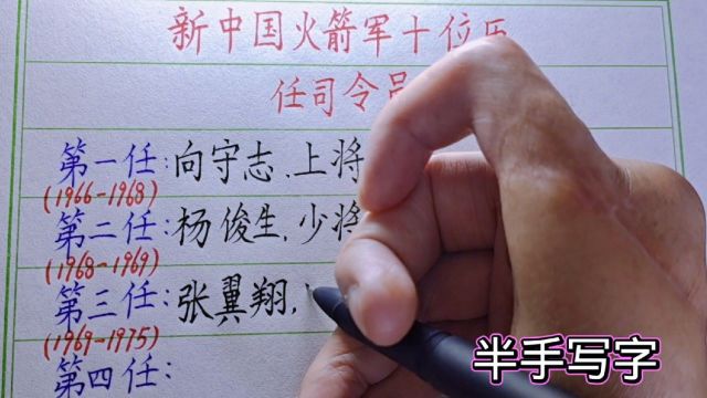 新中国火箭军十位历任司令员