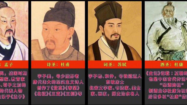 中国古代十大圣人,至圣孔子,诗圣杜甫,医圣张仲,药圣是谁?