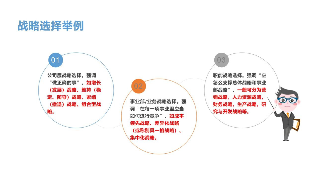 第05集 战略规划与制定：如何进行战略规划_高清1080P在线观看平台_腾讯视频