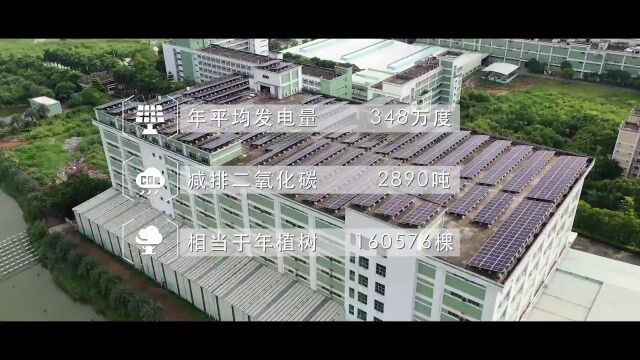 从绿色壁垒到绿色竞争力 天合光能600W+组件助力中国纺织行业低碳升级