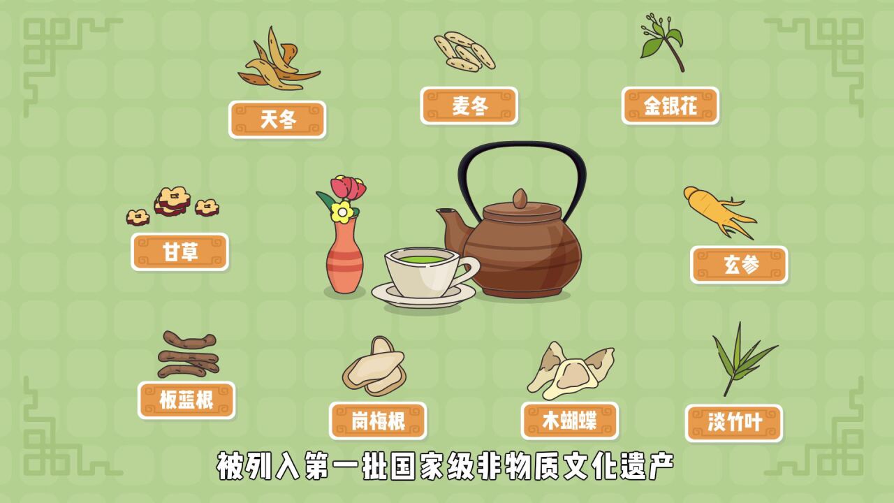 广东凉茶——科普_高清1080P在线观看平台_腾讯视频