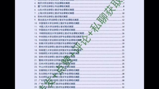 2023广西民族大学法律硕士复试历年真题、2022至2015广西民族大学法硕复试历年真题、2022广西民族大学法硕非法学复试真题、2021广西民族大学法硕法...