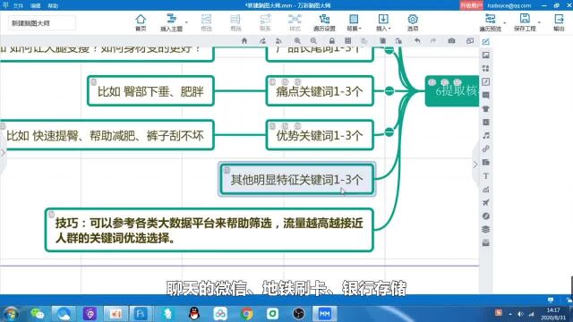 喜传播 I 以用户的角度制定活动策略