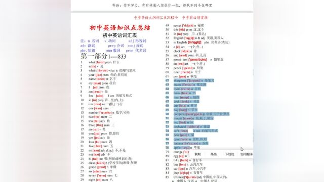 学习英语很难吗?初中阶段大纲要求掌握的单词是2182个