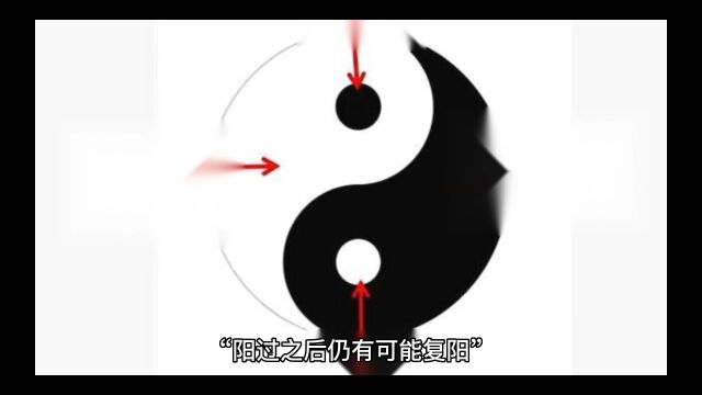 “阳”过之后多久会复“阳”