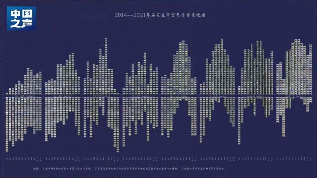 2022,这些河北人,惊艳全网……