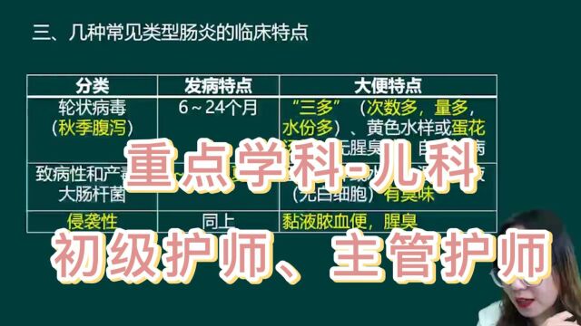 初级、主管护师儿科护理学2