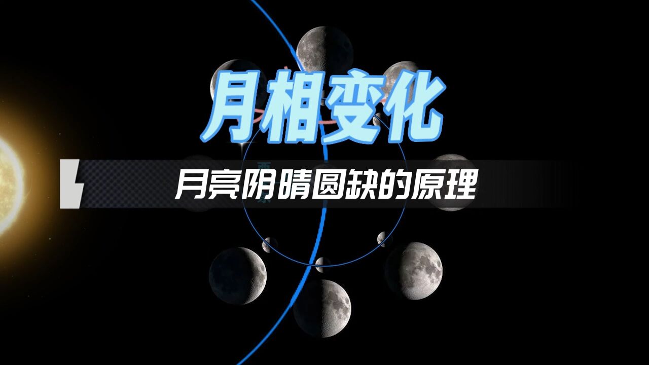 月相变化:月亮阴晴圆缺的原理_高清1080P在线观看平台_腾讯视频