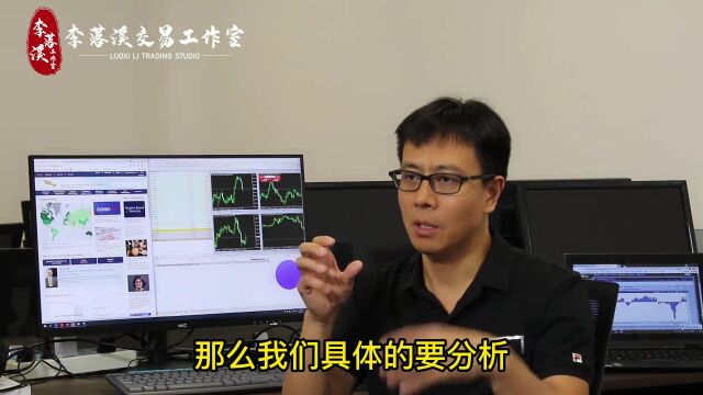 【李落溪外汇】如何做一名成功交易员系列17.:为什么要学习交易理论?为什么交易理论很重要?