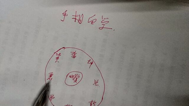 手相自学,2