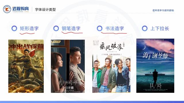 电商字体设计,远程教育分享案例课程