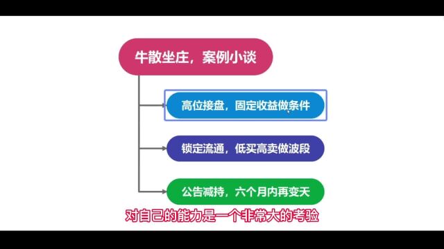 牛散坐庄于高位,看似高的成本却能够顺利出局