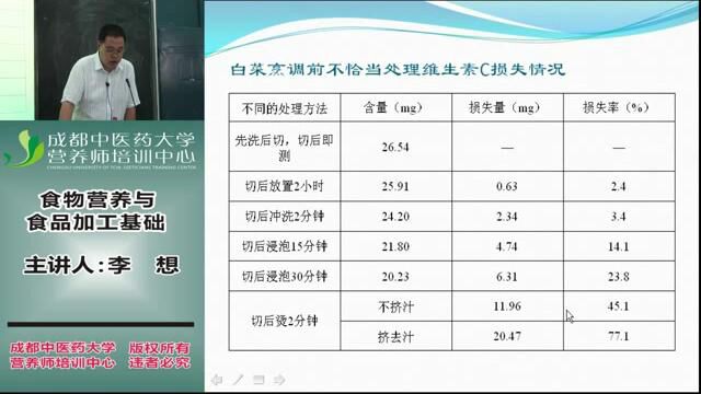 营养师全套教程 5.食物营养与卫生安全 2食品营养与加工基础06