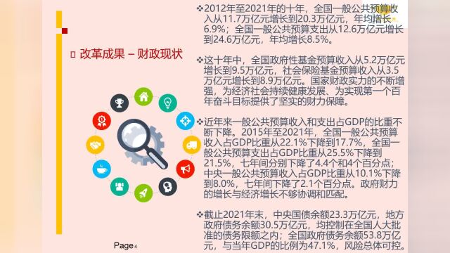 202211财政深化改革与银行机会研究(短视频版)