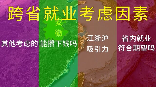 安徽人跨省找工作青睐江浙沪,皖北、皖中、皖南人首选却不同