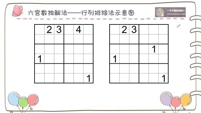 六宫标准数独第16讲——行列排除法示意图