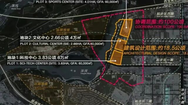 大西安中轴线、西咸大轴线拆迁和建设,国润城十字以北怎么建?