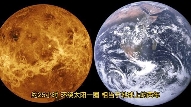 八大行星中,火星到底是一个什么样的世界,火星适合人类生存吗