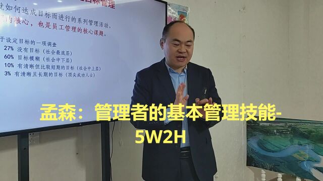 孟森:管理者的基本管理技能5W2H