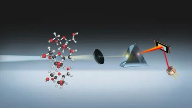 科学家是如何知道遥远天体的元素组成呢?关于光谱分析的介绍