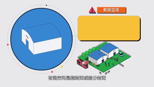 应急科普 | 有限空间作业安全指南!速戳→