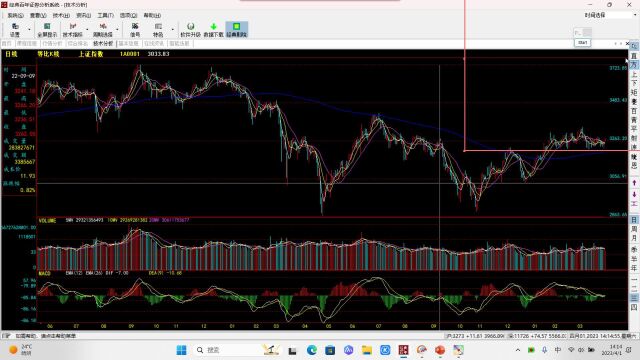 价格上涨实战技巧1jq