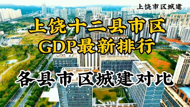 江西上饶最新gdp排行以及城建对比