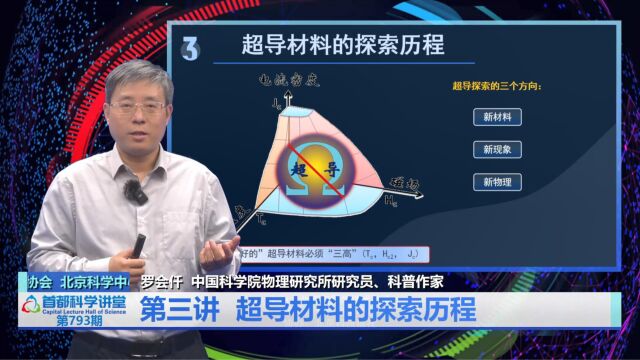 首都科学讲堂 | 第793期:超导百年探索之路(下)