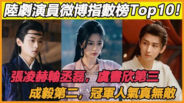 陆剧演员微博指数榜Top10!张凌赫输丞磊,虞书欣第三,成毅第二,冠军人气真无敌