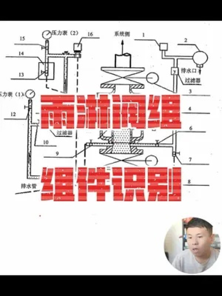 雨淋阀组组件识别#一级注册消防工程师#二级注册消防工程师_高清1080P在线观看平台_腾讯视频
