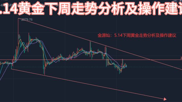 5.14下周黄金走势分析及操作建议