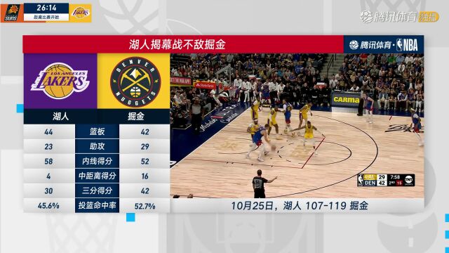 太阳vs湖人中文解说全场回放