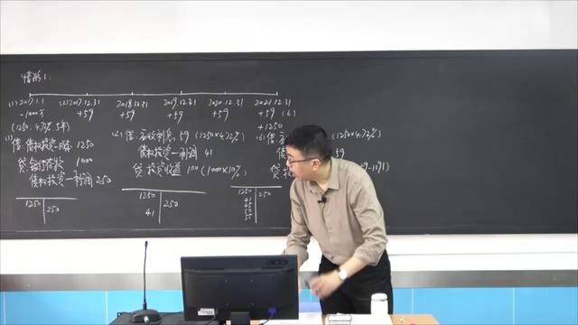 2023年中级会计实务第八章金融资产黑板教学,这样学更有效!#中级会计实务 #金融资产 盛戈领学中级会计!