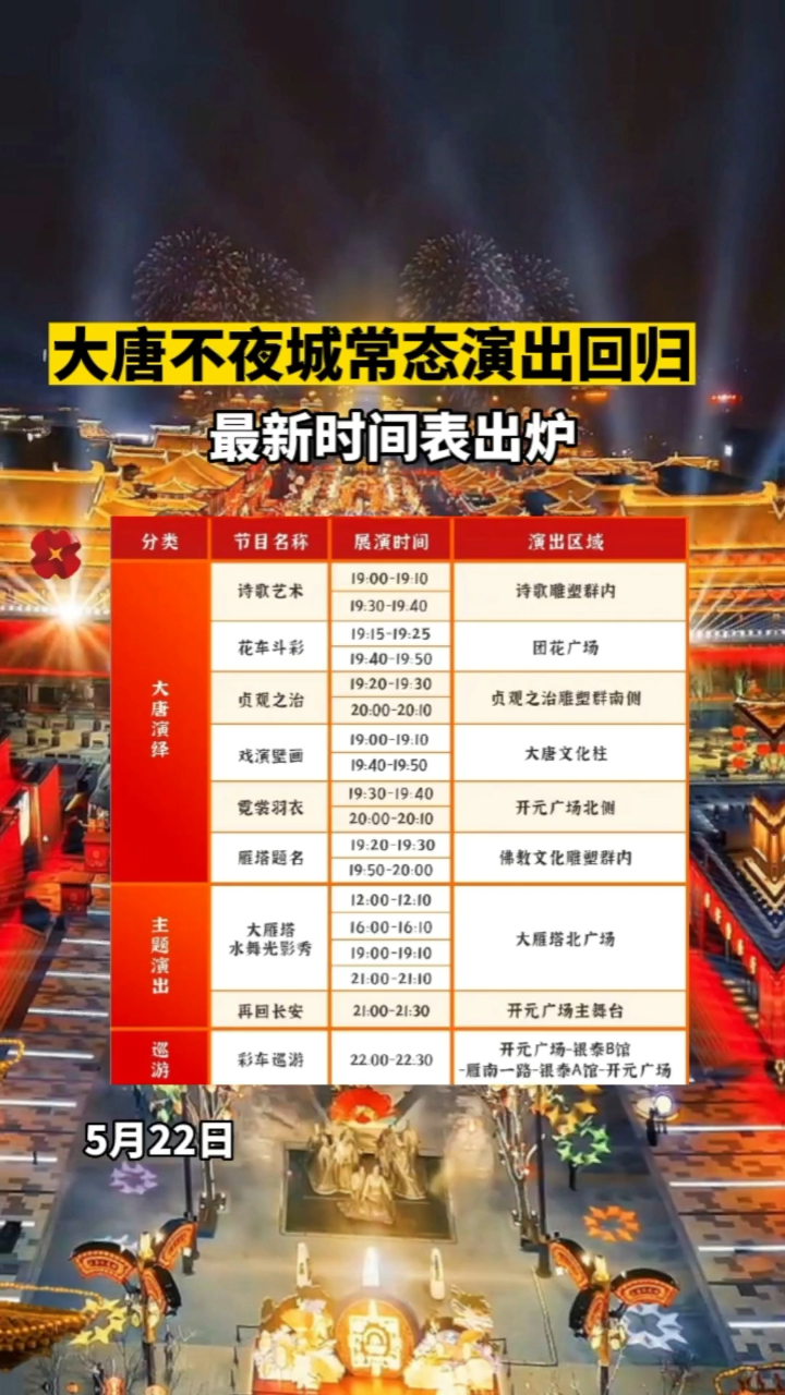 最新时间表出炉!大唐不夜城常态演出回归