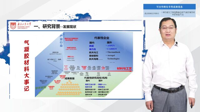 南京工业大学 — 气凝胶材料专利成果介绍