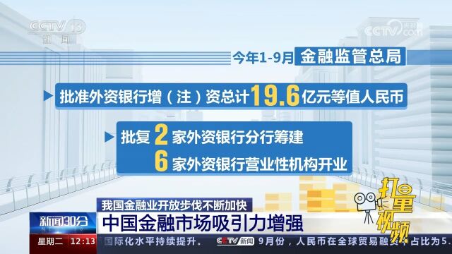 我国金融业开放步伐不断加快,中国金融市场吸引力增强