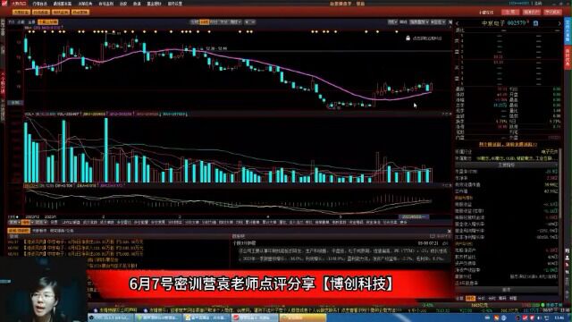 0607袁密训营点评博创科技