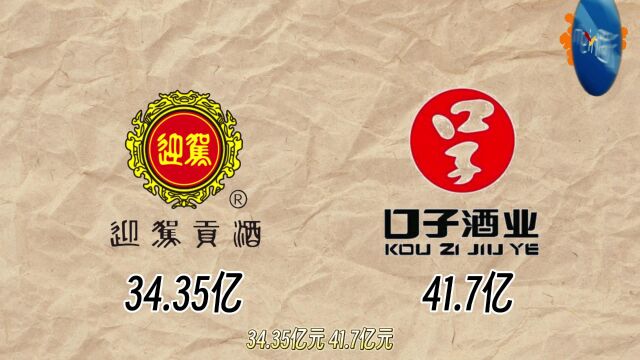 酒讯深度|重金营销“反噬”?古井贡全国化70%背后……