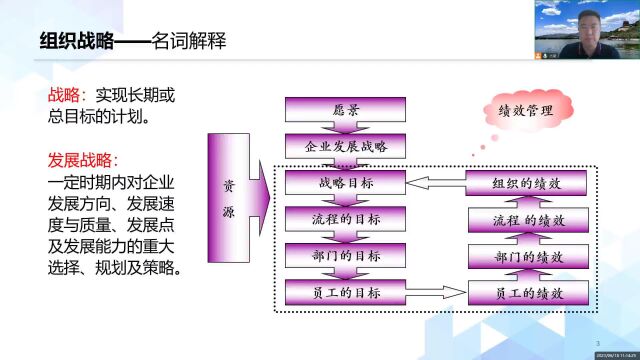 吉星课程视频