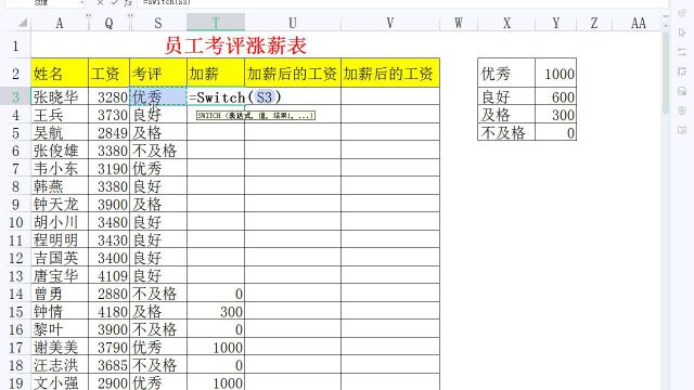 1.第六章 高级函数的应用 6,Switch函数的应用