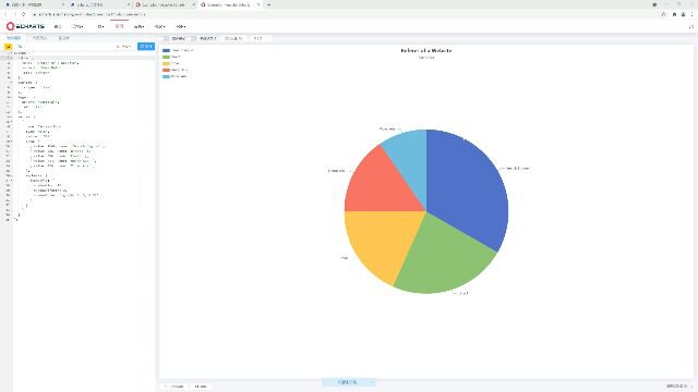 1.在虚幻引擎UE4中实现ECharts图表饼状图