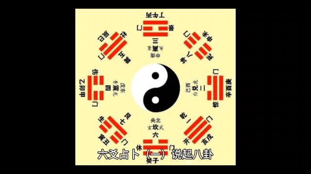 六爻(一)—道教文化