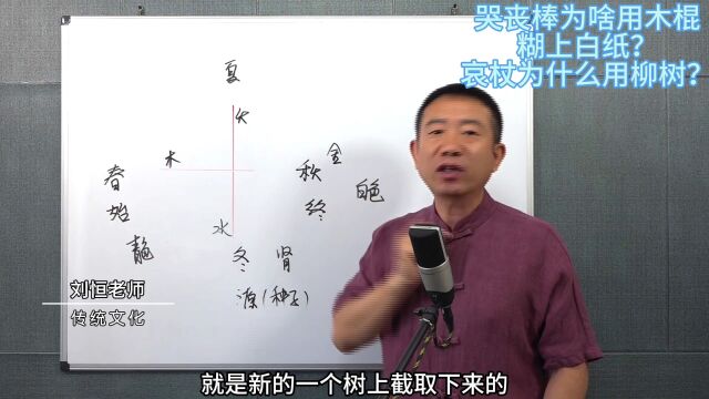 刘恒易经:哭丧棒为啥用木棍 糊上白纸?哀杖为什么用柳树?