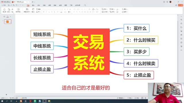 从零开始学炒股,99:股票交易系统