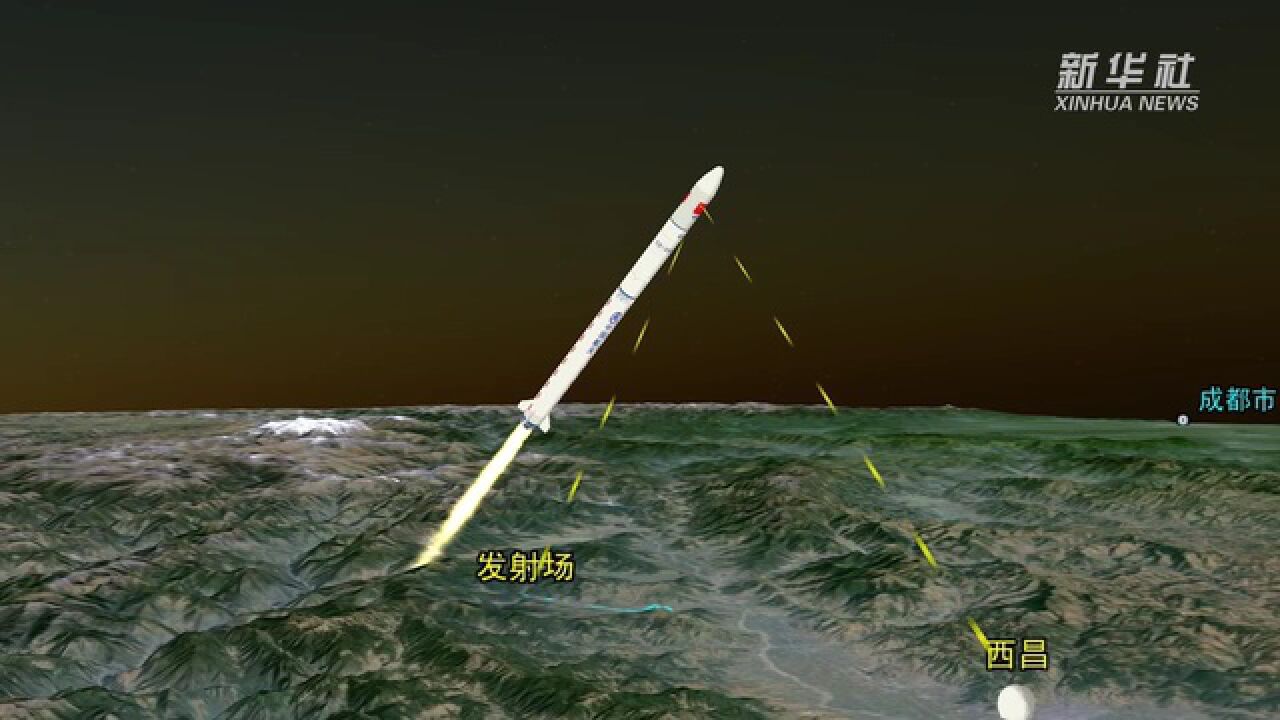 长二丁火箭携手远征三号上面级发射成功