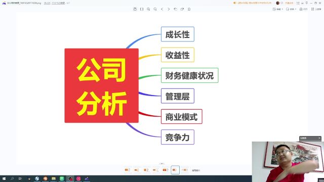 怎么分析一家公司?优秀公司特点有哪些?