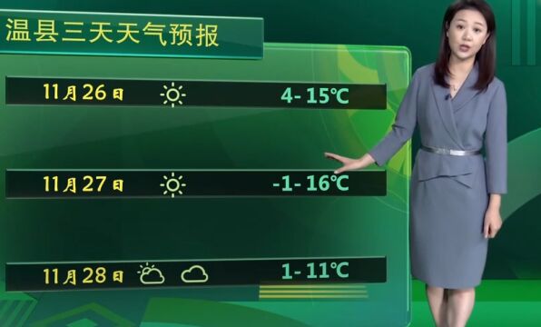 河南温县铁棍山药收获忙,未来几天天气适宜,建议及时抢收山药