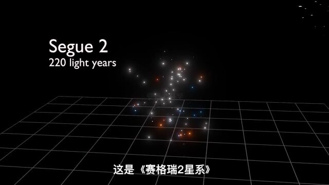 宇宙之中究竟有多少个星系,宇宙之外又是什么?星系银河系探索宇宙