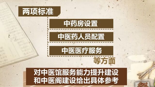 国家卫生健康委 国家中医药局 基层中医馆 中医阁建设标准印发