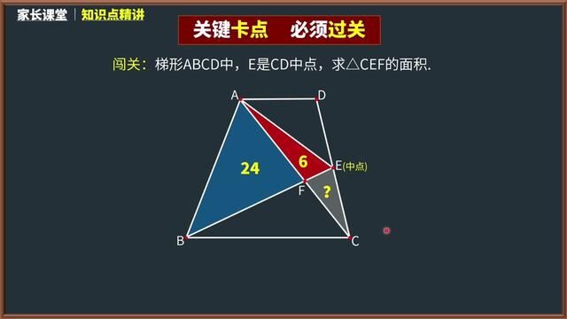 这个卡点造成失分!一道题记住这个模型,同类图形题均可秒解! #数学竞赛 #小学奥数 #思维训练 #每日一题 #小升初数学